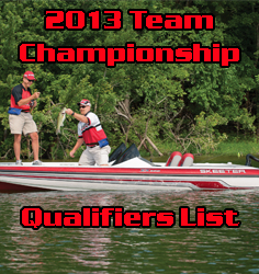 2013 Championship Qualifiers list