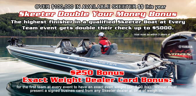 Skeeter Boats