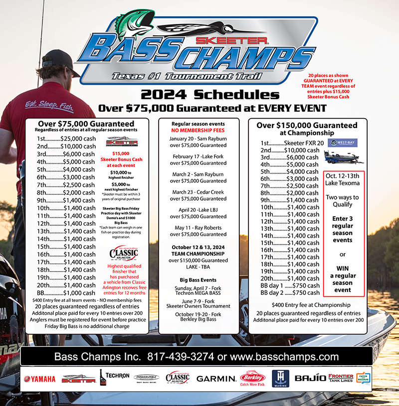 2024 Skeeter Bass Champs schedules